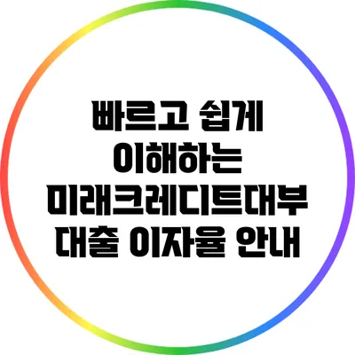 빠르고 쉽게 이해하는 미래크레디트대부 대출 이자율 안내
